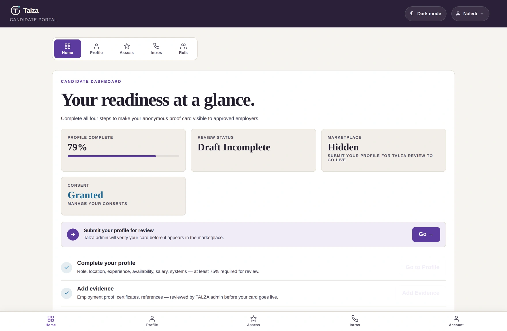 The candidate dashboard partway through: profile 79% complete with the progress bar filled, still Draft Incomplete and hidden, next-step banner showing.