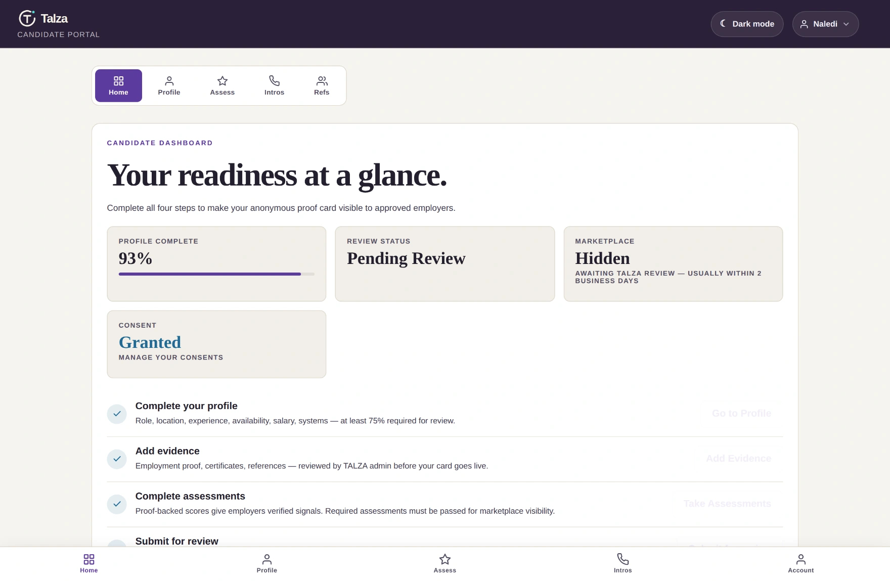 The candidate dashboard showing profile 93% complete, review status Pending Review, marketplace Hidden with reason 'Awaiting Talza review — usually within 2 business days', all checklist steps completed.
