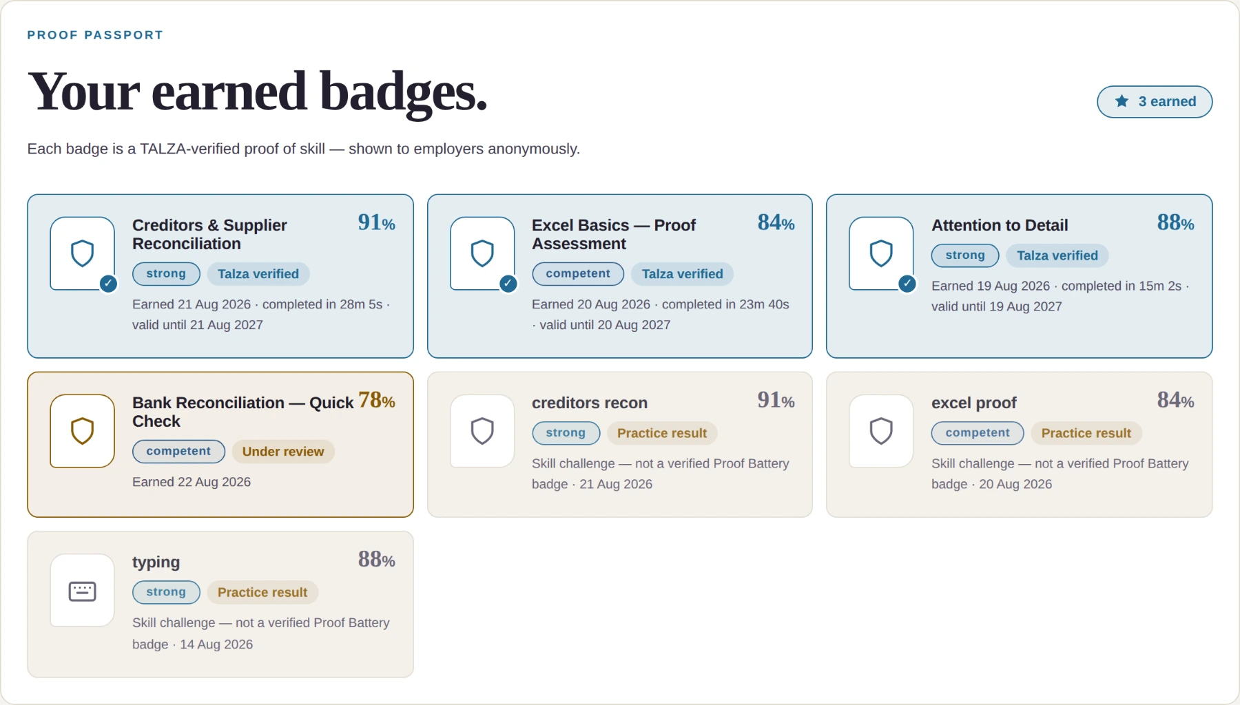The Proof Passport showing four earned badges: Creditors and Supplier Reconciliation 91% strong, Excel Basics Proof 84% competent, Attention to Detail 88% strong, and Bank Reconciliation Quick Check 78% under review.