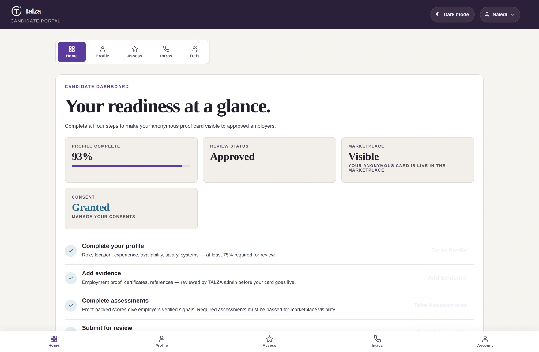 The candidate dashboard showing profile 93% complete, review status Approved, marketplace Visible with reason 'Your anonymous card is live in the marketplace', consent up to date.